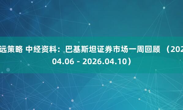 怀远策略 中经资料：巴基斯坦证券市场一周回顾 （2026.04.06 - 2026.04.10）